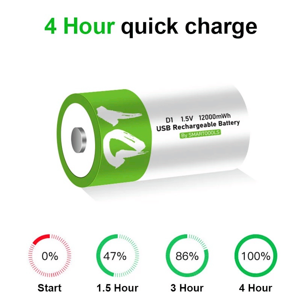 USB oplaadbare batterij - Type D - 12000 mWh - 2 stuks - Afbeelding 4